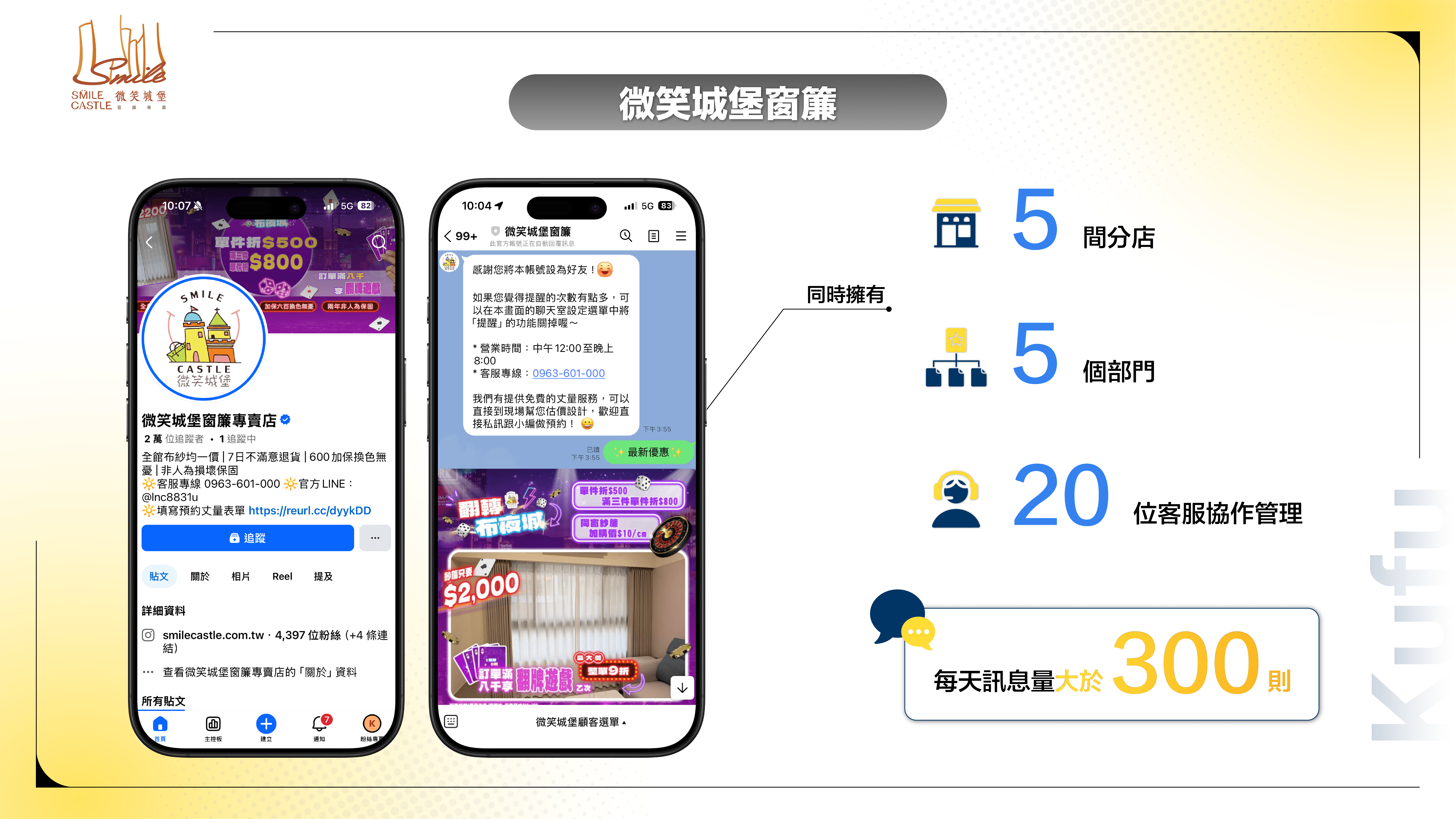 Kufu 酷服:微笑城堡窗簾 Kufu 酷服:微笑城堡窗簾