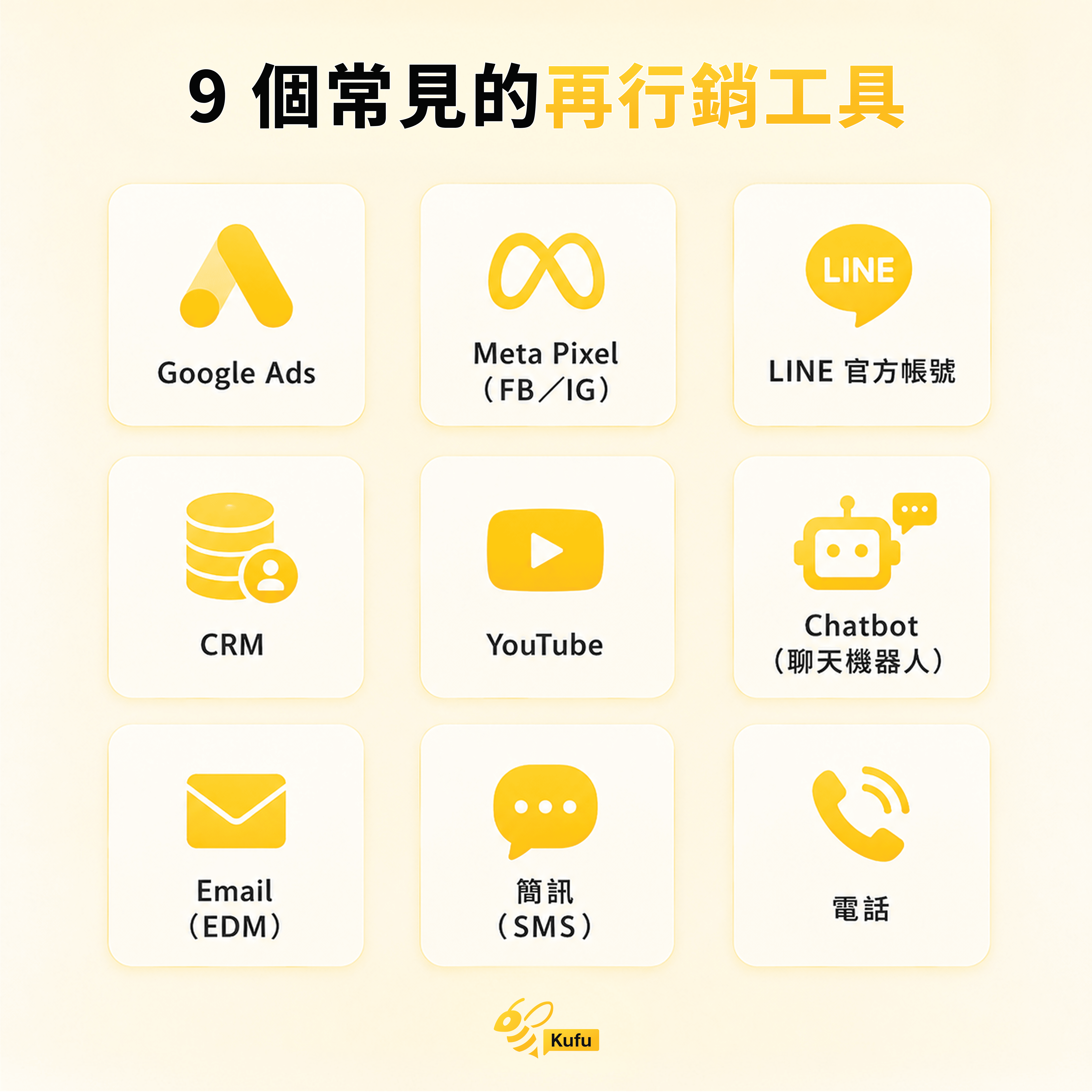 9 個常見的再行銷工具